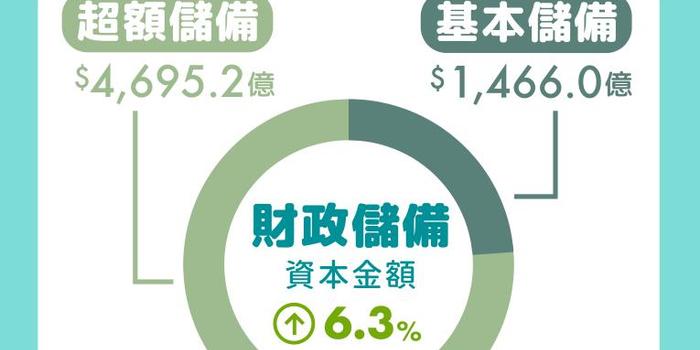 2025年澳门与香港正版免费资料资本-警惕虚假宣传，精选解析落实