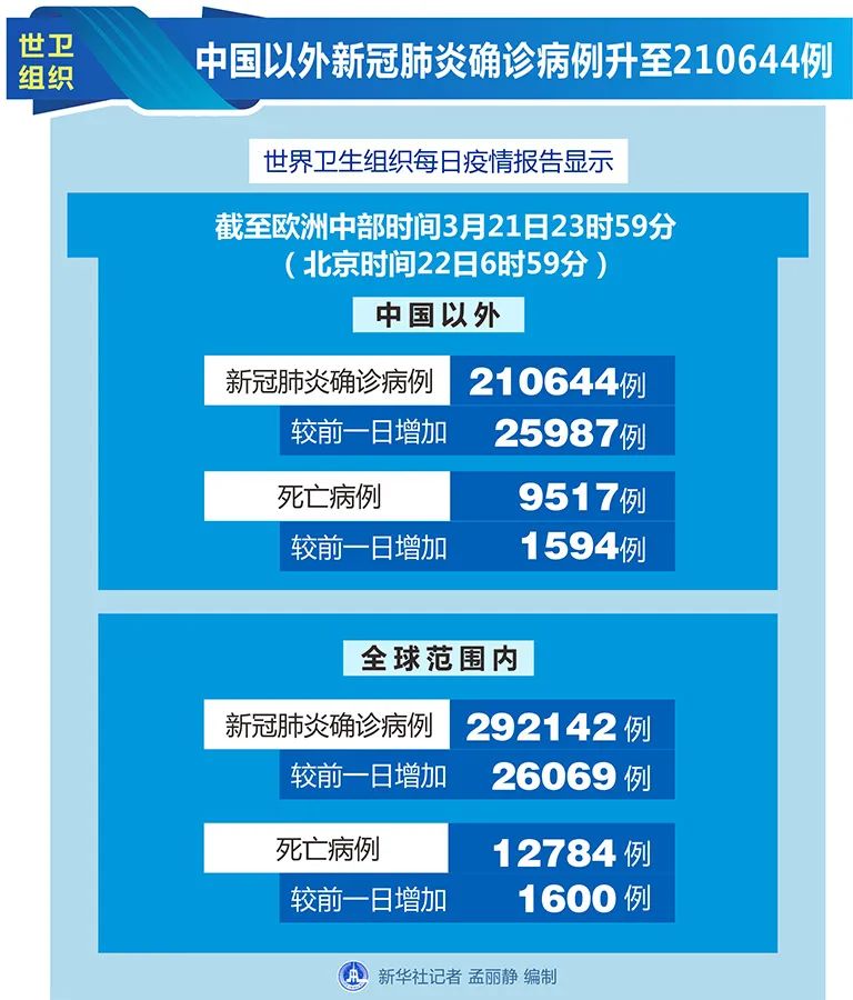 新澳2025今晚资料-警惕虚假宣传，数据校验执行