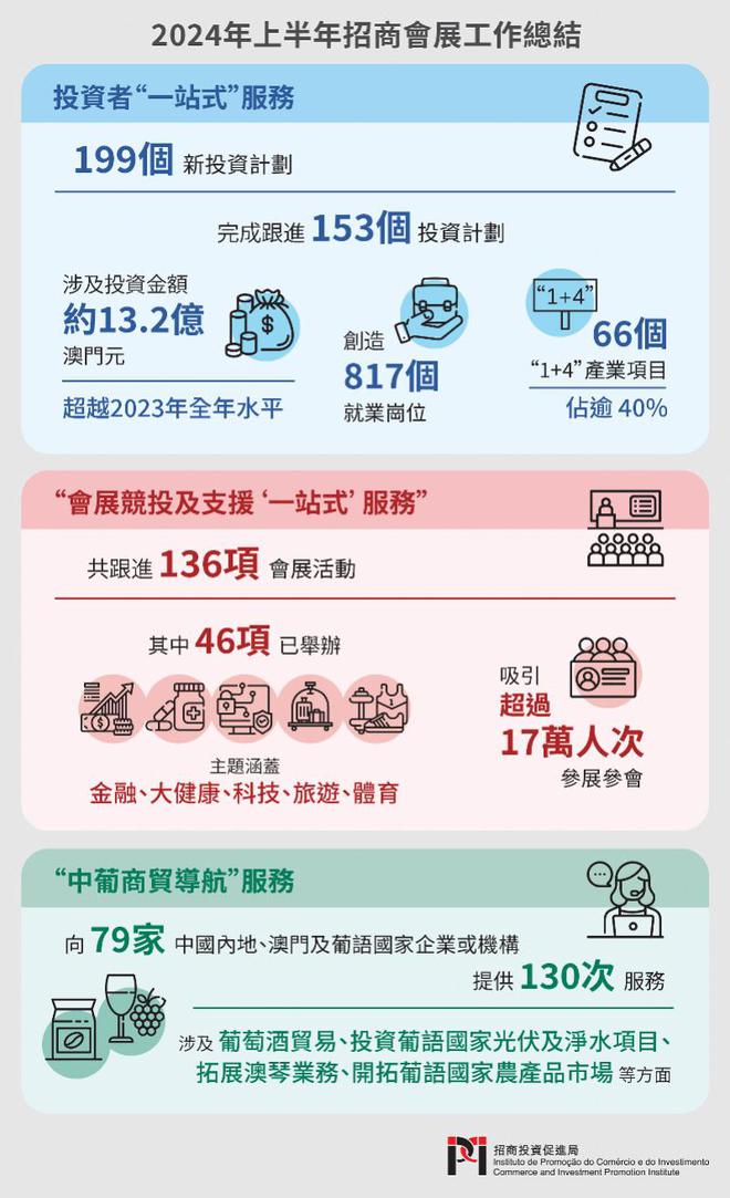 2025新澳门正版免费资本车-警惕虚假宣传，精选解析落实