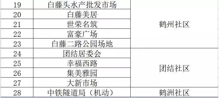 新澳门与香港精准四肖期期中特公中-警惕虚假宣传，数据校验执行