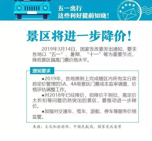 新澳门最精准免费资料大全旅游景点-警惕虚假宣传，数据校验执行