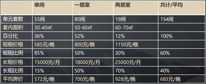 新奥长期免费资料大全-详细解答、解释与落实