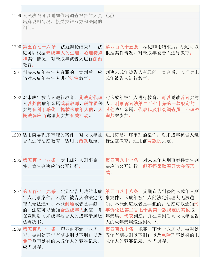 澳门一码一肖一特一中直播资 1!?,全面释义解释与落实展望