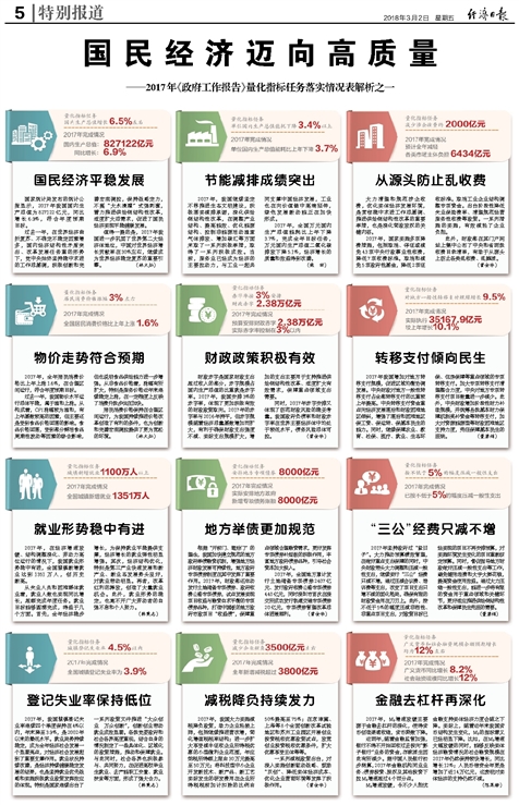 2025年新澳门精准免费大全单双-详细解答、解释与落实