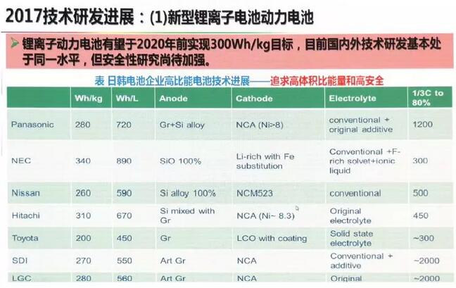 资讯 第64页