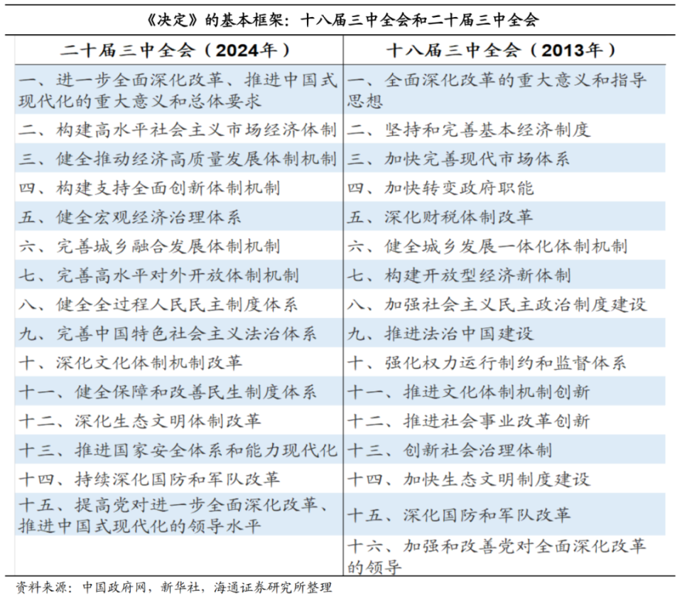 环讯 第52页