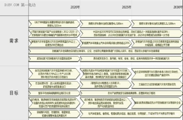 新澳门2025最精准免费大全-详细解答、解释与落实