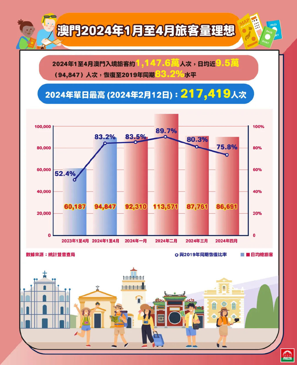 2025全年新澳门与香港王中王正版-详细解答、解释与落实