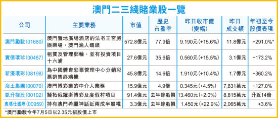 澳门与香港期期准免费资料精准,公证解答解释与落实展望