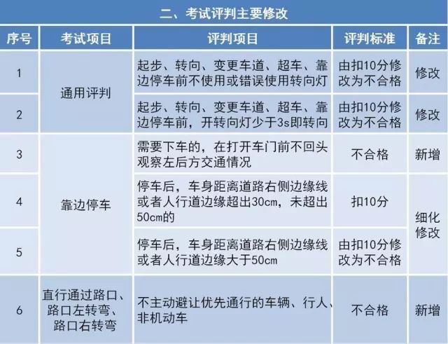 2025全年正版资料免费资料大全挂牌-详细解答、解释与落实