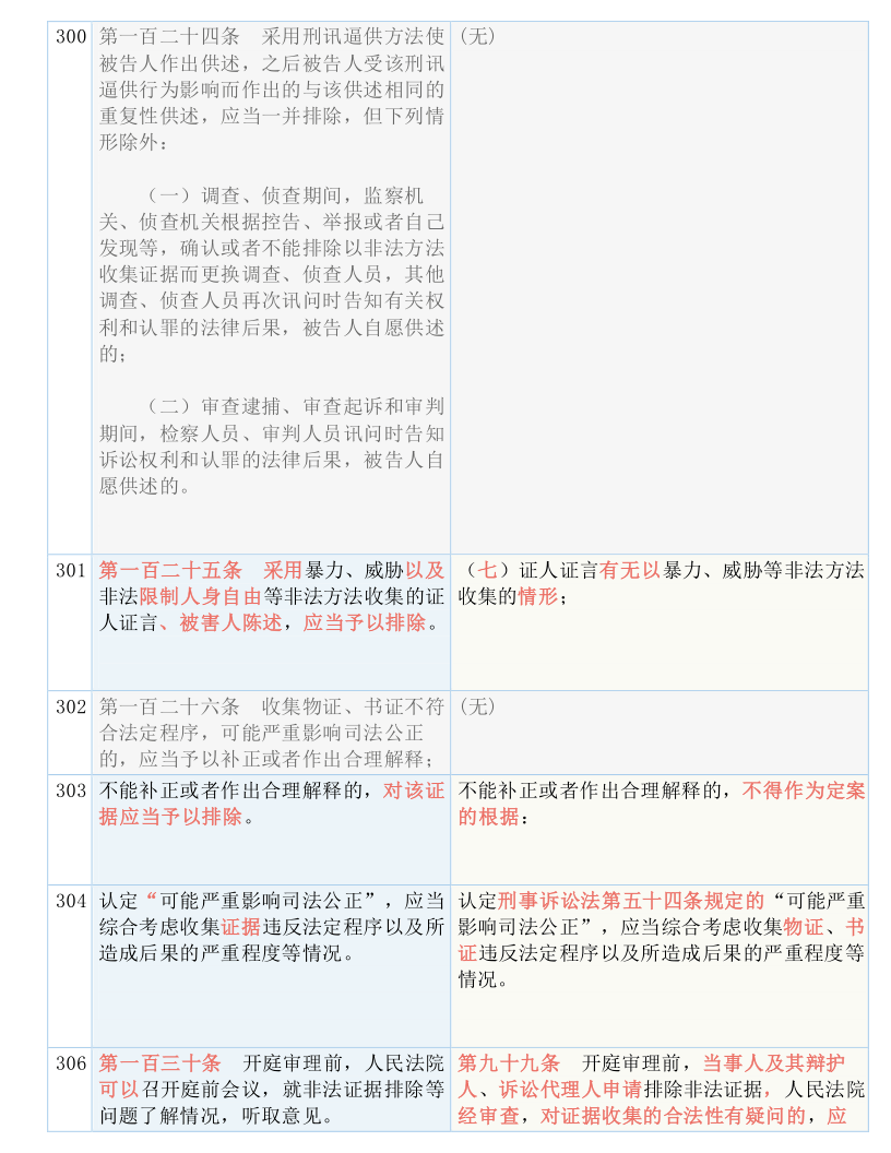 2025新澳门全年资料精准正版,词语释义解释与落实展望