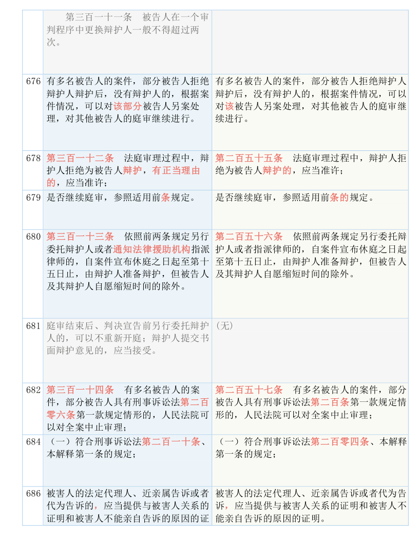 澳门和香港三肖三淮100淮,词语释义解释与落实展望