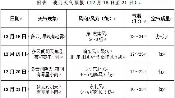 2025澳门特马今晚三肖八码必中图纸,全面释义解释与落实展望