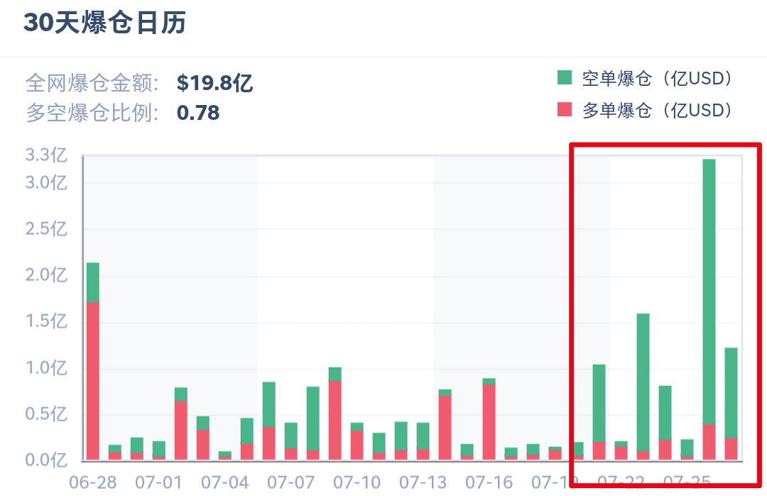 环讯 第25页