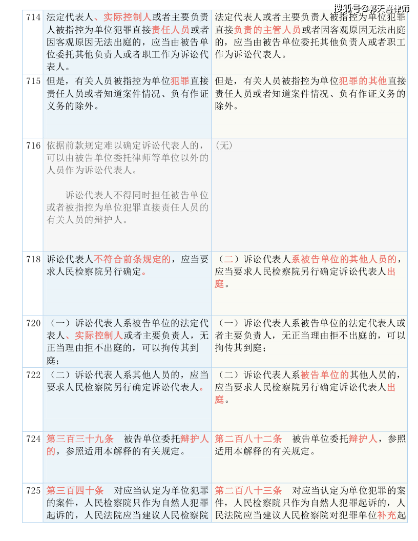 7777788888管家婆图片,词语释义解释与落实展望